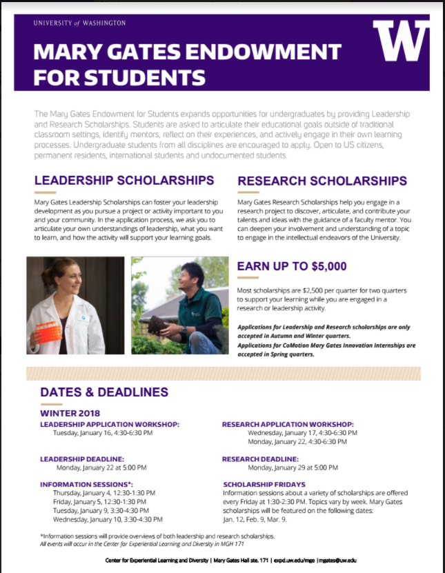 5,000 Mary Gates Scholarships Department of Political Science University of Washington