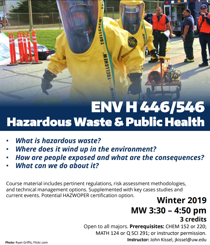 Class: Hazaradous Waste and Public Health