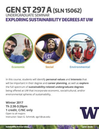 GEN ST 297 A - EXPLORING SUSTAINABILITY DEGREES AT UW