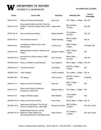 courses 1
