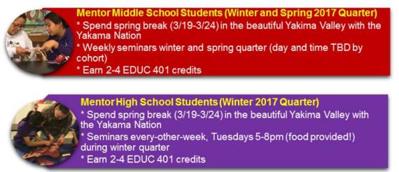 Science Alternative Spring Break