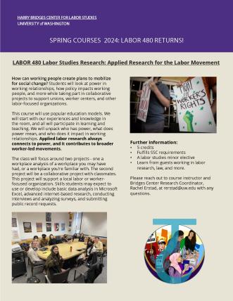 Spring 2024 LABOR 480 flyer