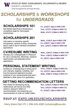 Scholarship application strategies year