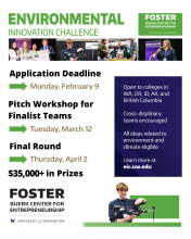 2026 EIC Timeline + Prizes