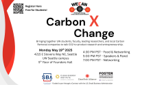 Carbon X Change (Twitter Post)