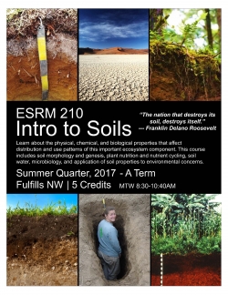 ESRM 210 Intro to Soil Flyer