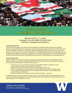 Flyer Reassessing the Arab Spring 