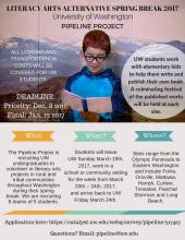 Pipeline Project Literacy Arts Alternative Spring Break 2017