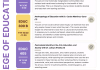 Education Courses Flyer