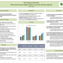 WCPSA Thesis Poster- Lopez