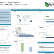 Global Spread of Climate Litigation