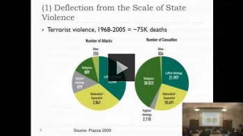 2017 Fall Faculty Panel - The Politics of Terror and Terrorism | Department of Political Science ...